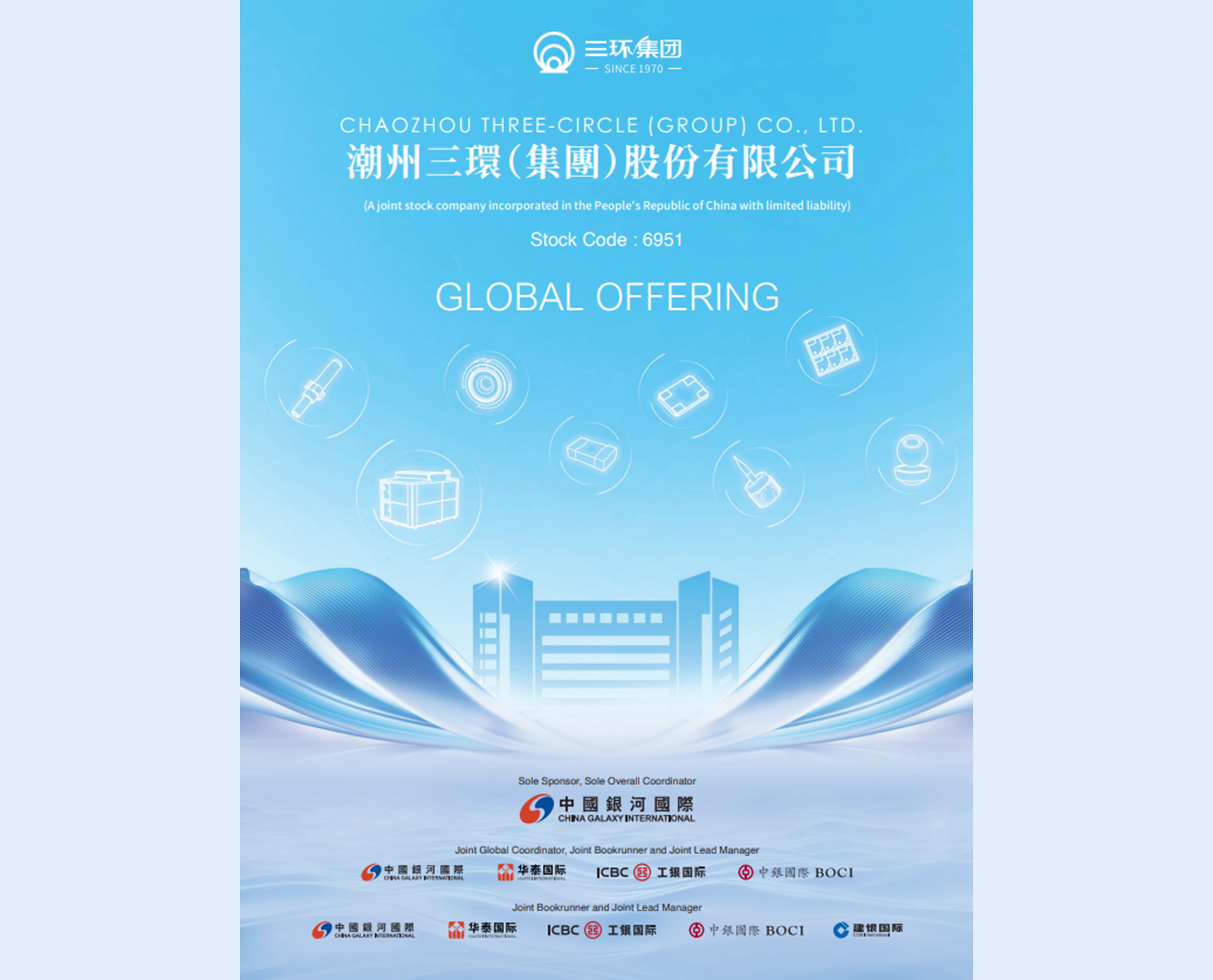 gallery image cover